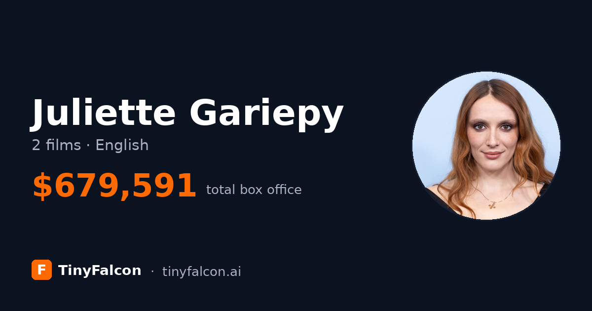 Juliette Gariepy