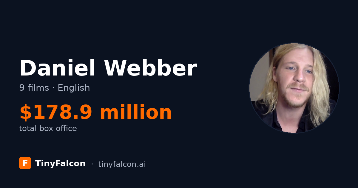 Daniel Webber