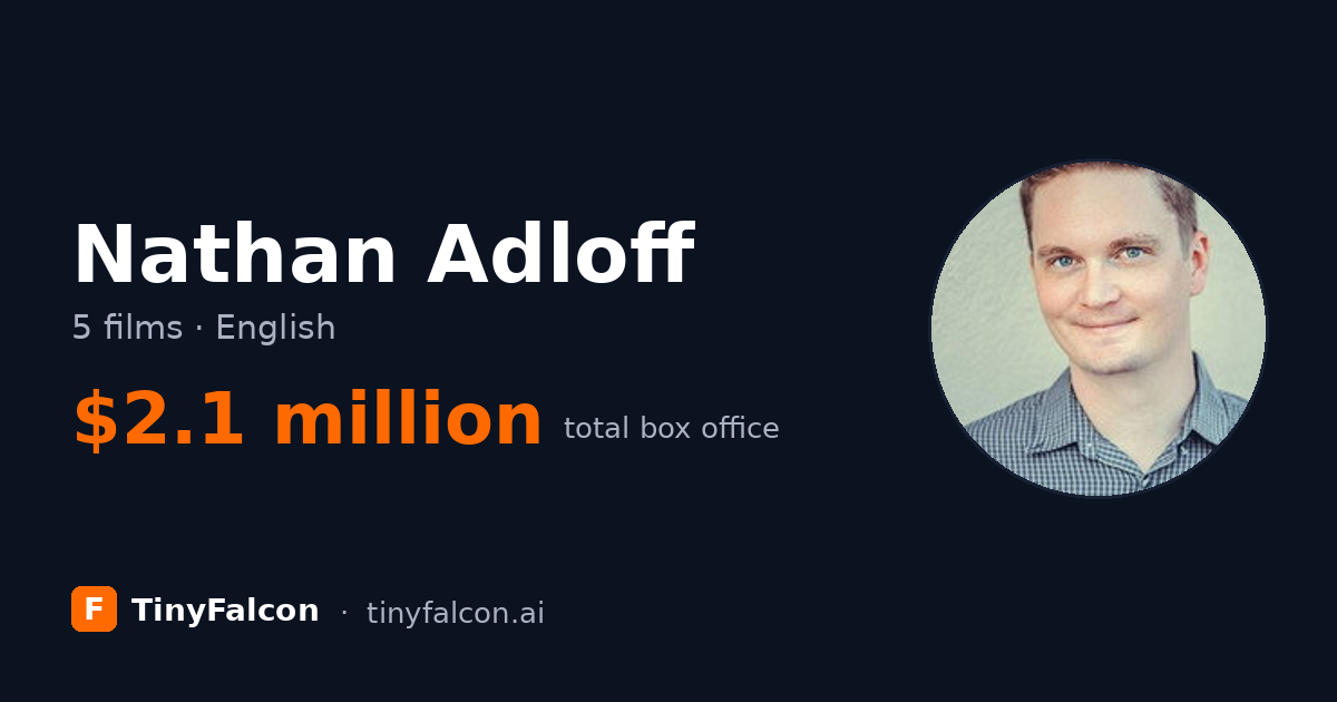 Nathan Adloff