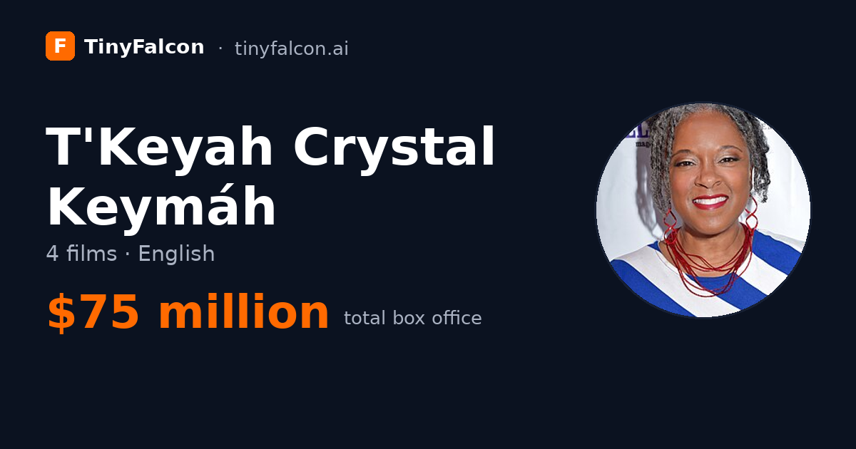 T'Keyah Crystal Keymáh
