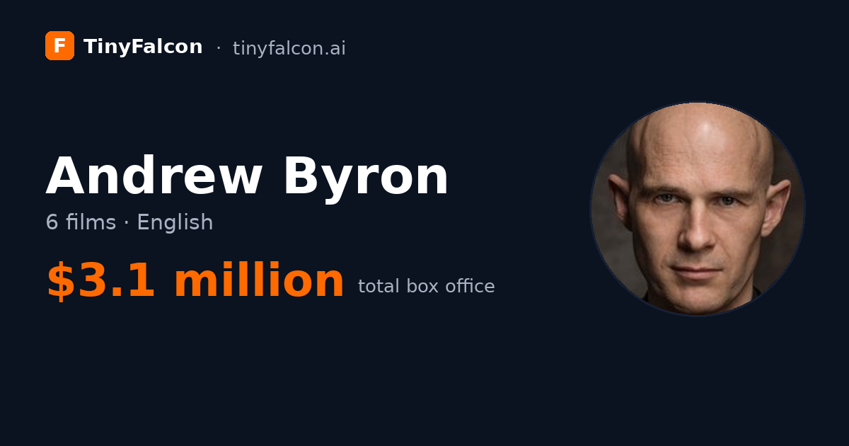 Andrew Byron