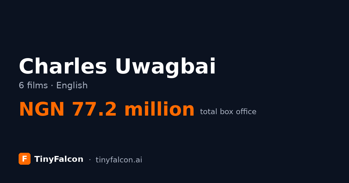 Charles Uwagbai