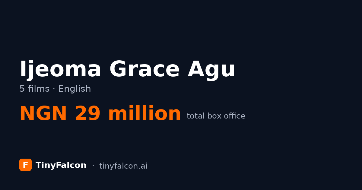 Ijeoma Grace Agu