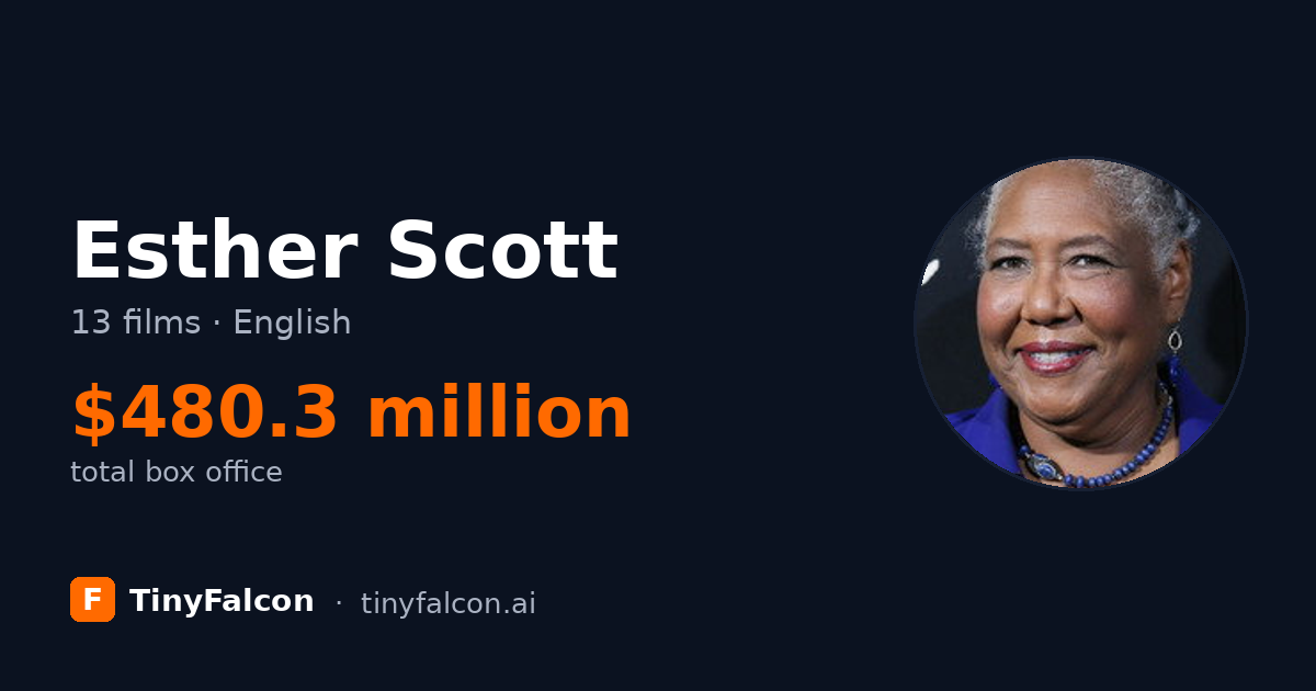Esther Scott