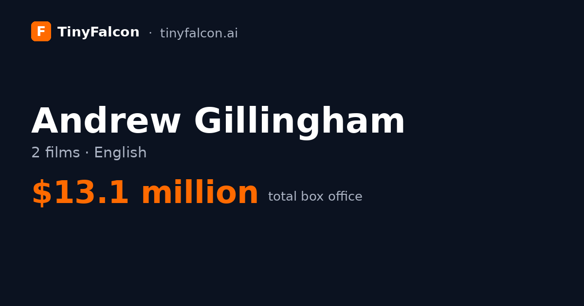 Andrew Gillingham