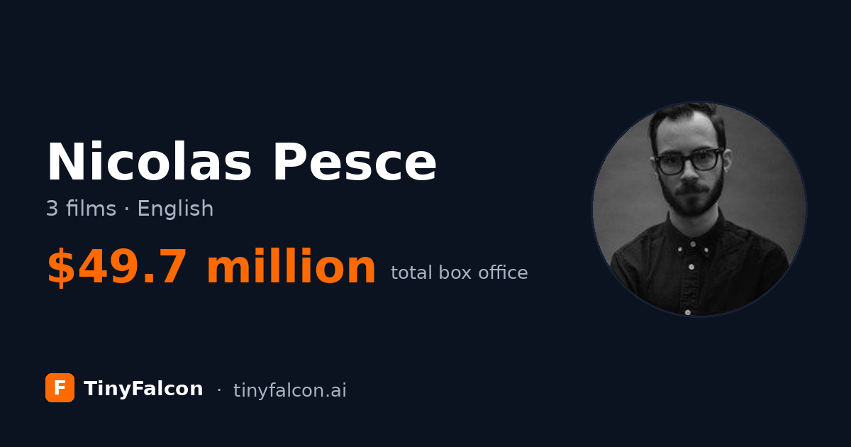 Nicolas Pesce