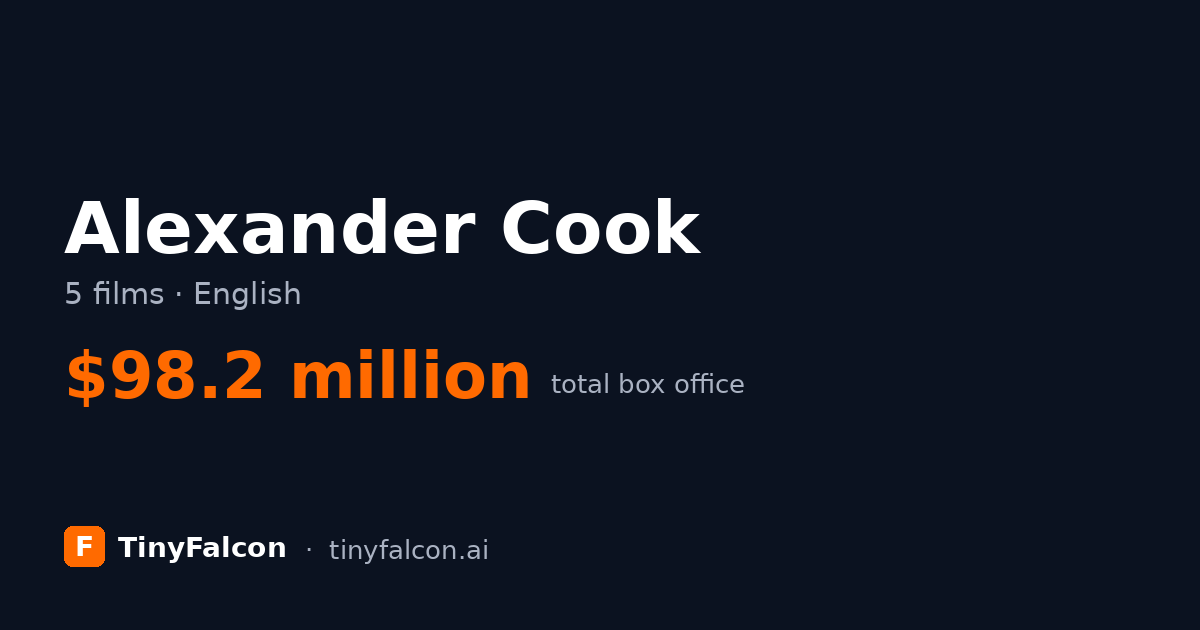 Alexander Cook
