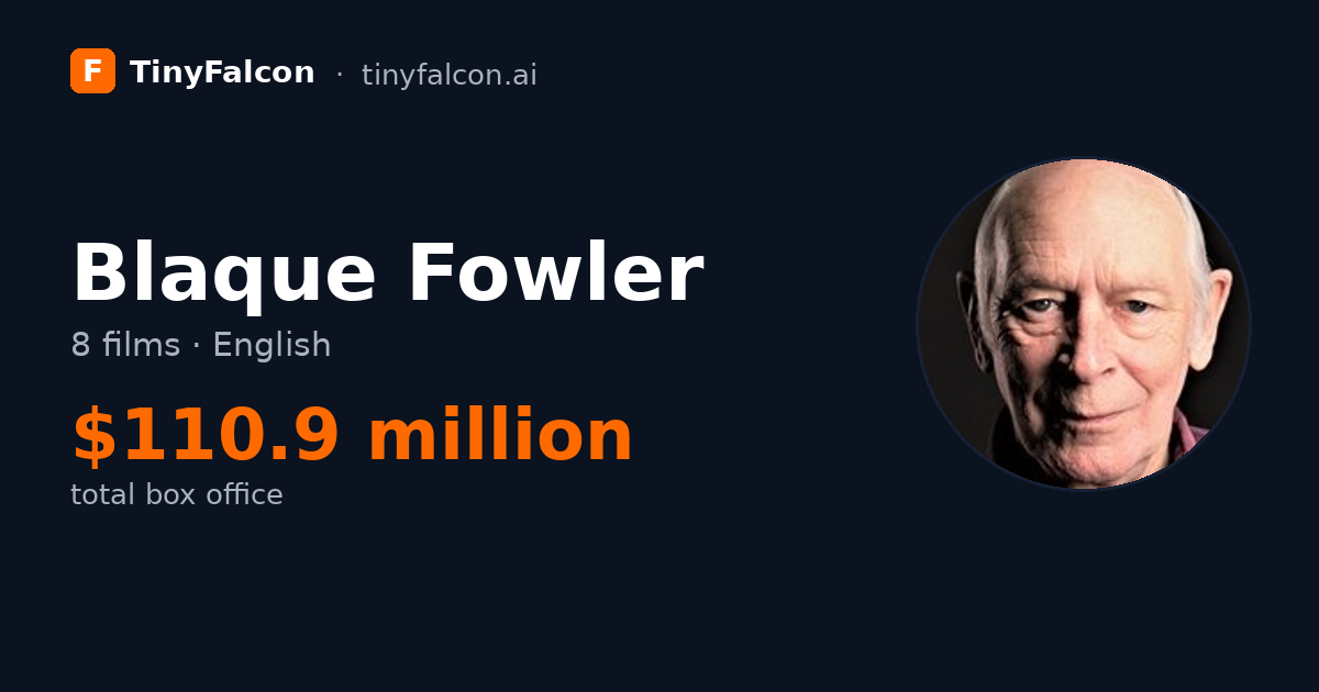 Blaque Fowler