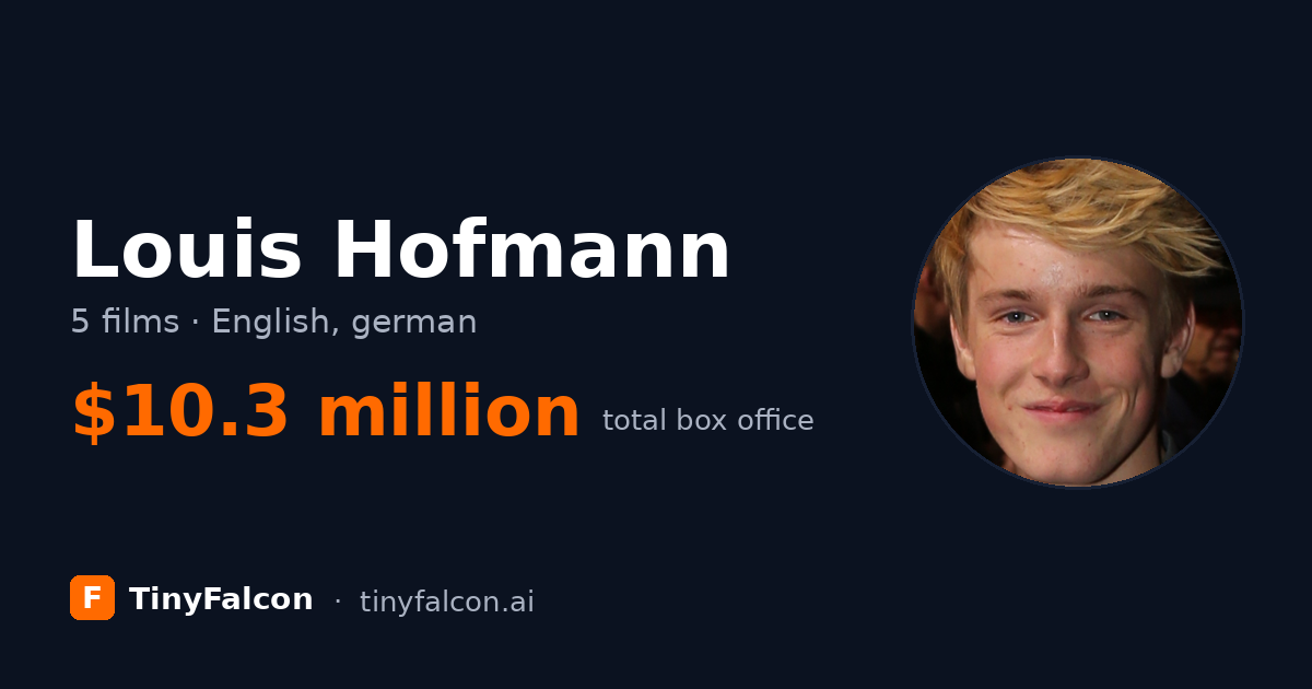 Louis Hofmann