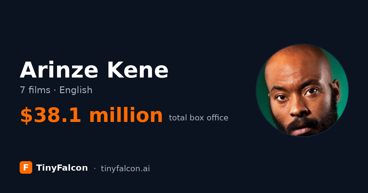 Arinze Kene