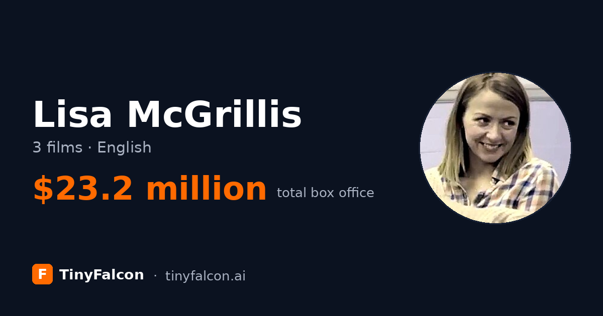 Lisa McGrillis