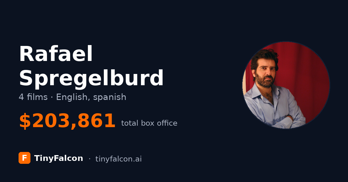 Rafael Spregelburd