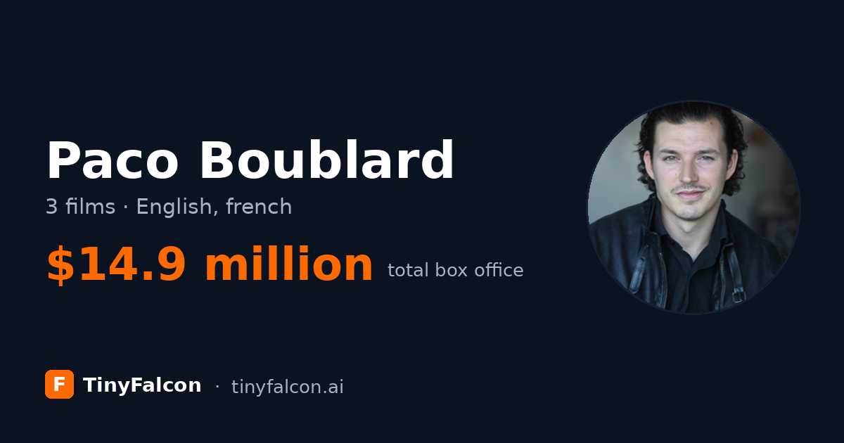 Paco Boublard