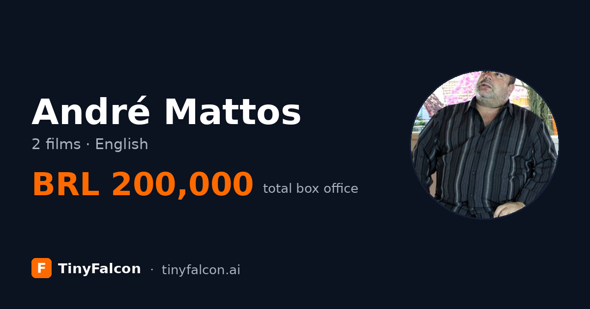 André Mattos
