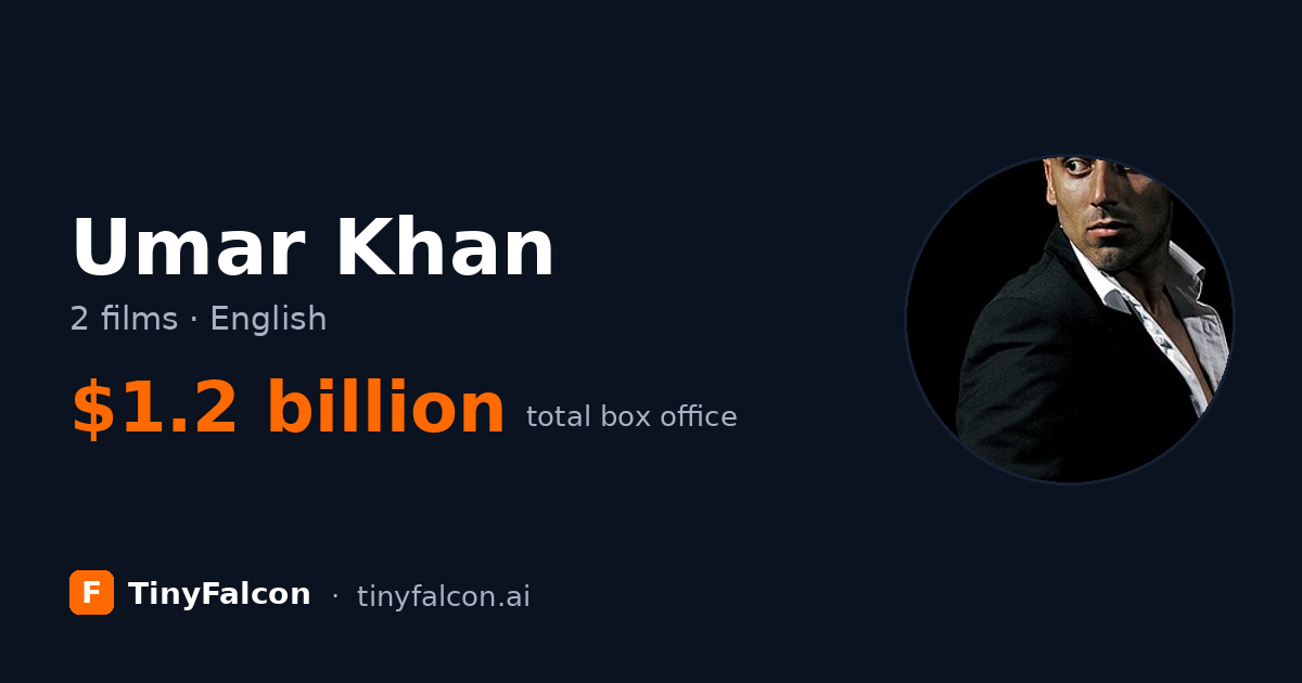 Umar Khan