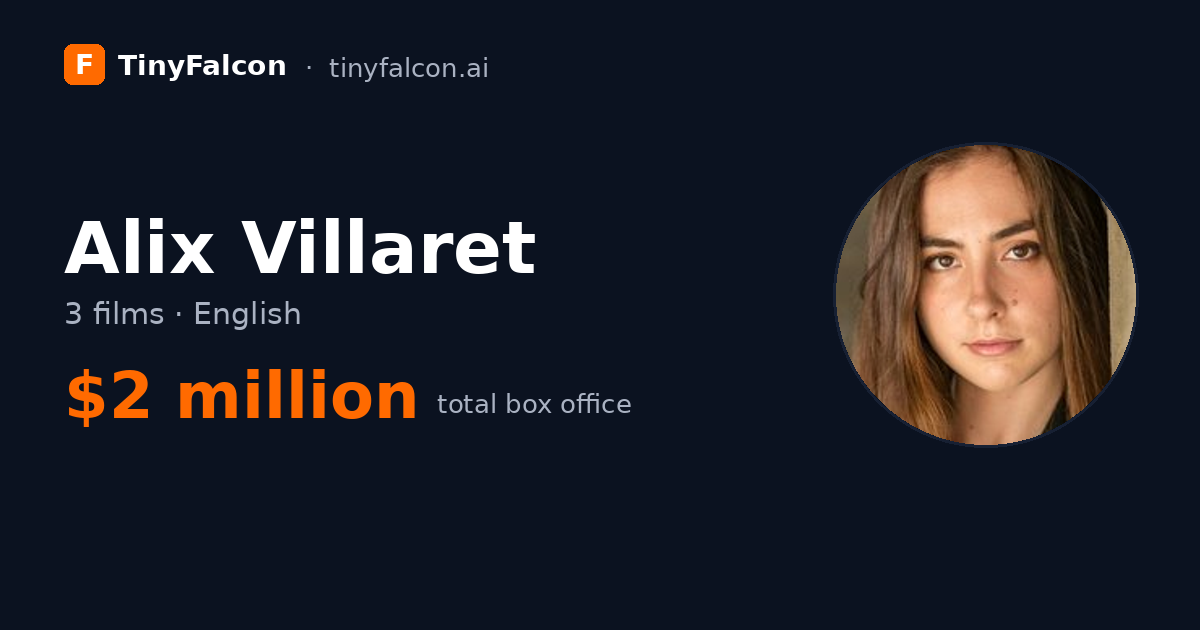 Alix Villaret
