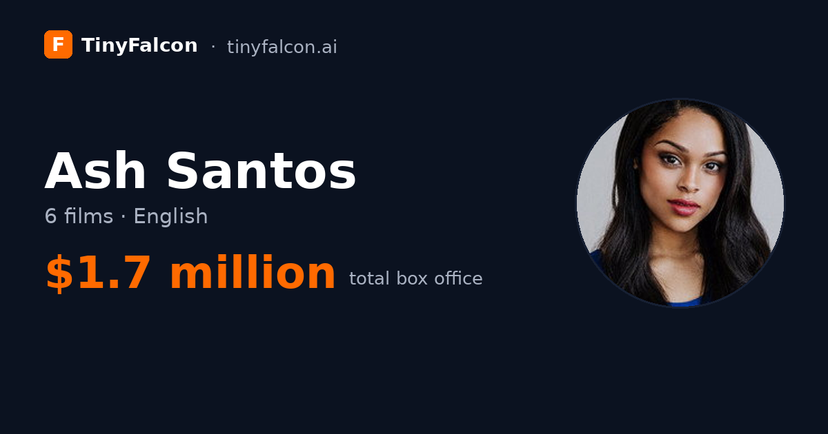 Ash Santos