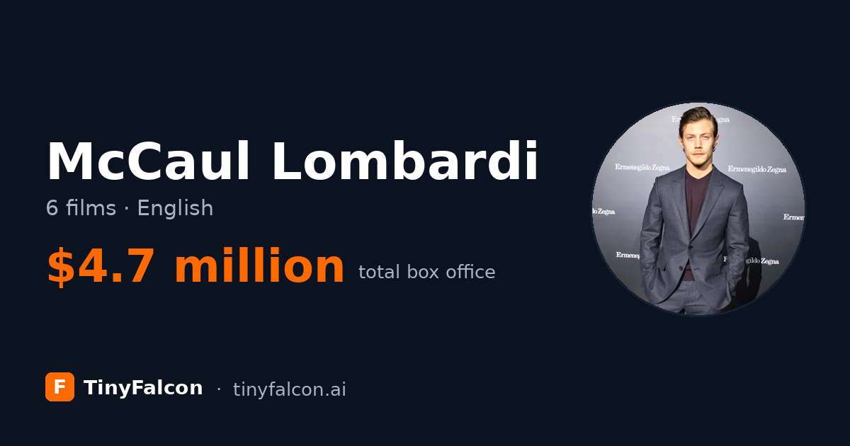 McCaul Lombardi