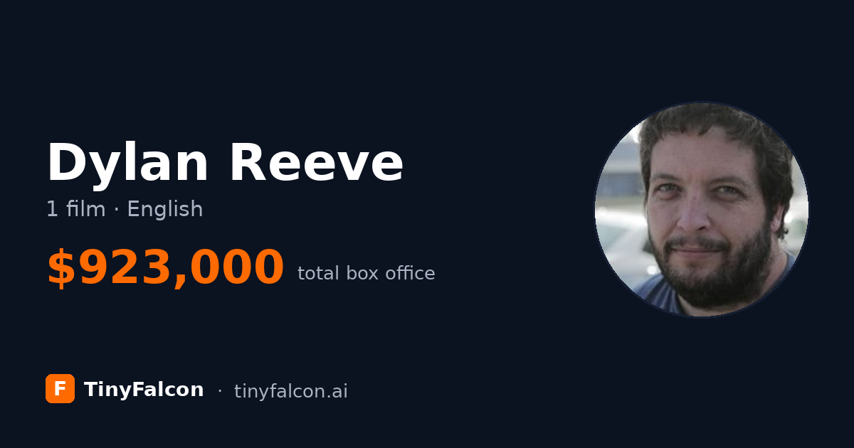 Dylan Reeve