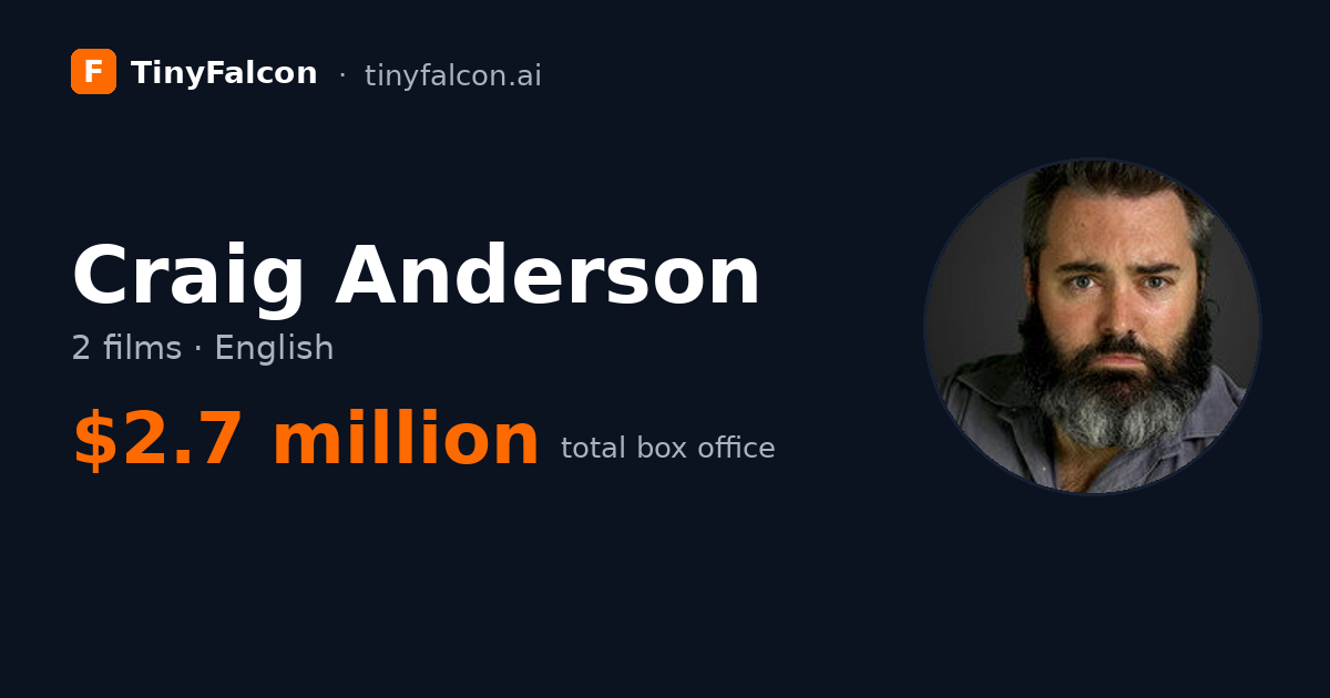 Craig Anderson