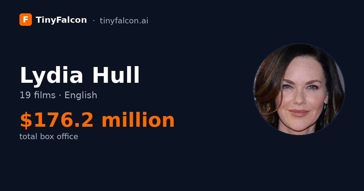Lydia Hull