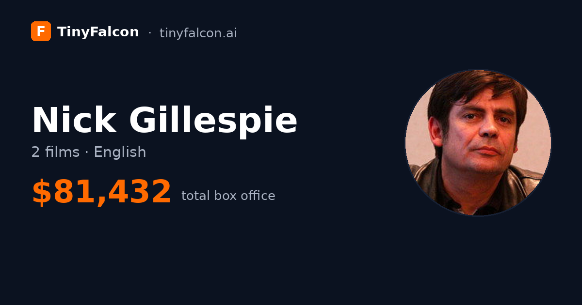 Nick Gillespie