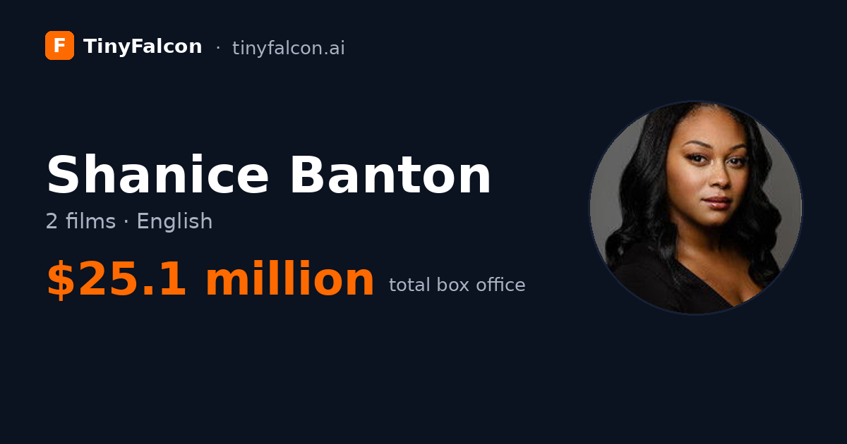 Shanice Banton