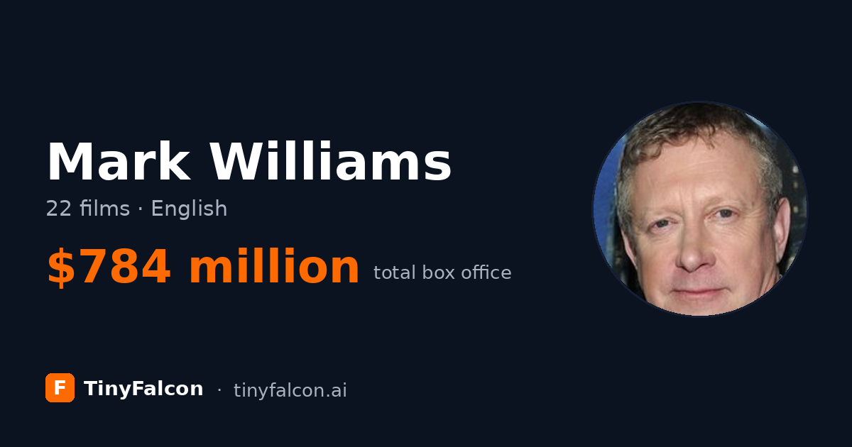 Mark Williams
