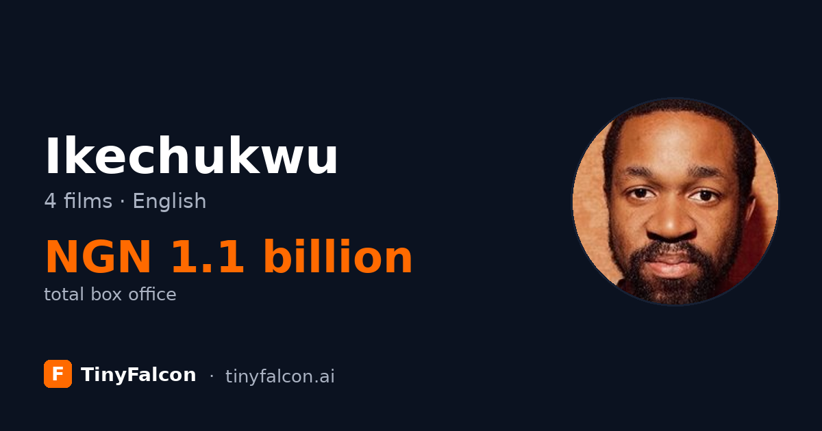 Ikechukwu