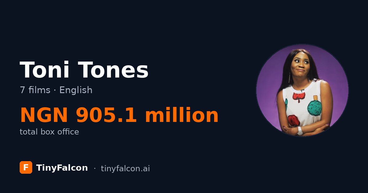 Toni Tones