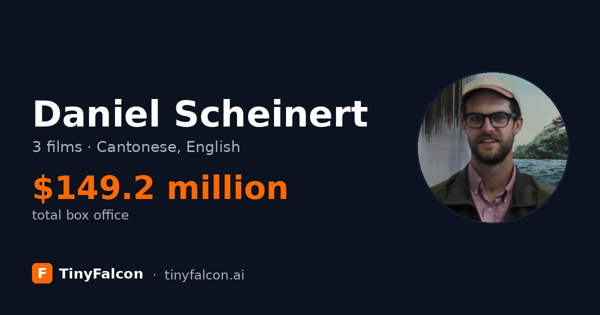 Daniel Scheinert