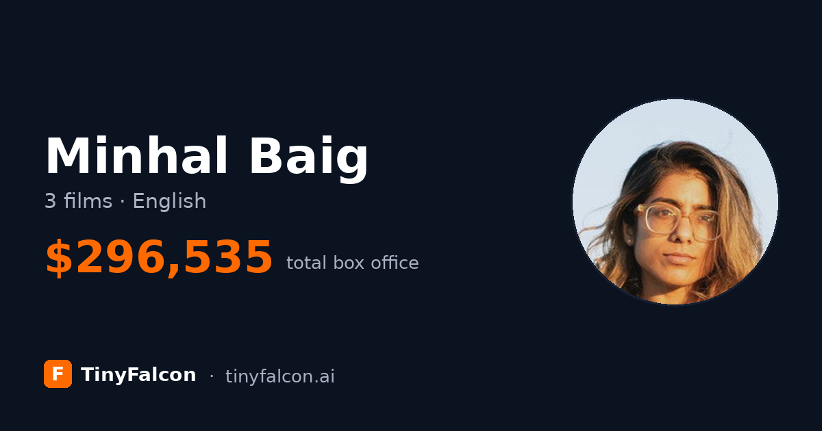 Minhal Baig
