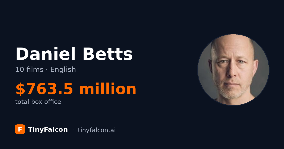 Daniel Betts