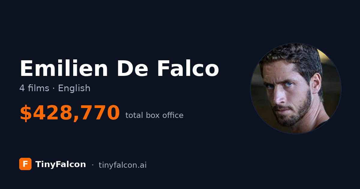 Emilien De Falco
