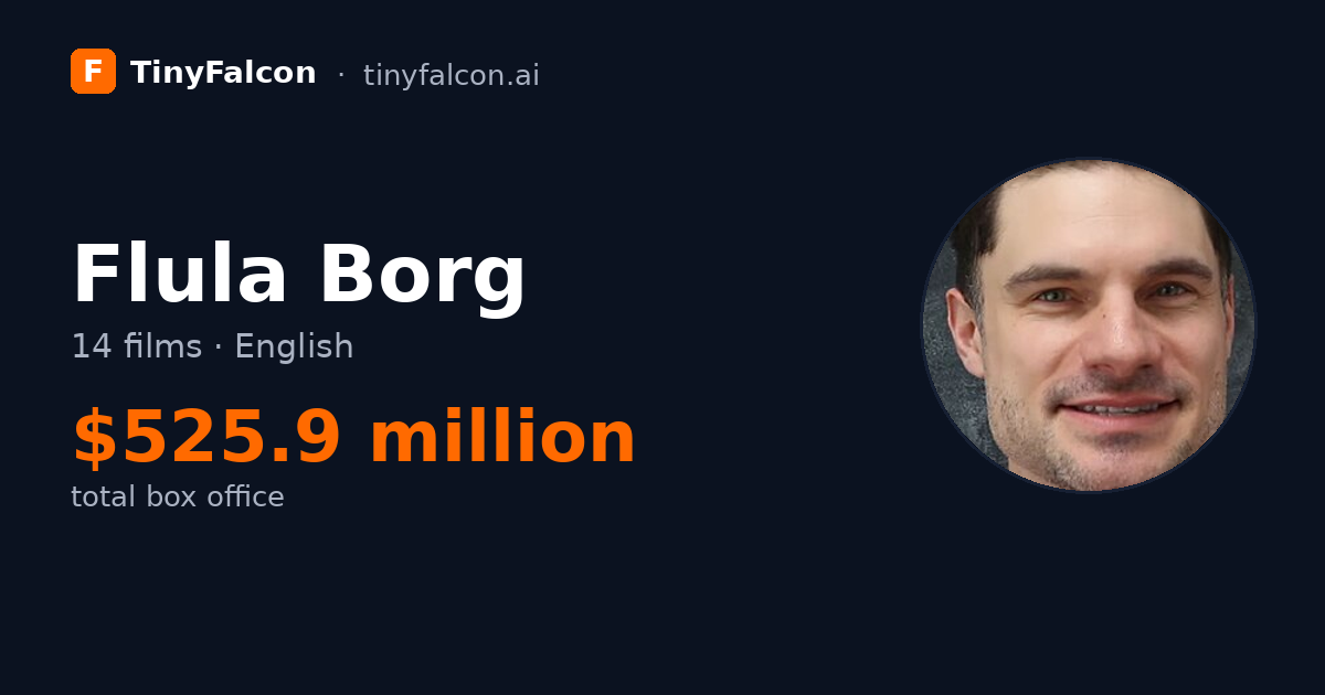 Flula Borg