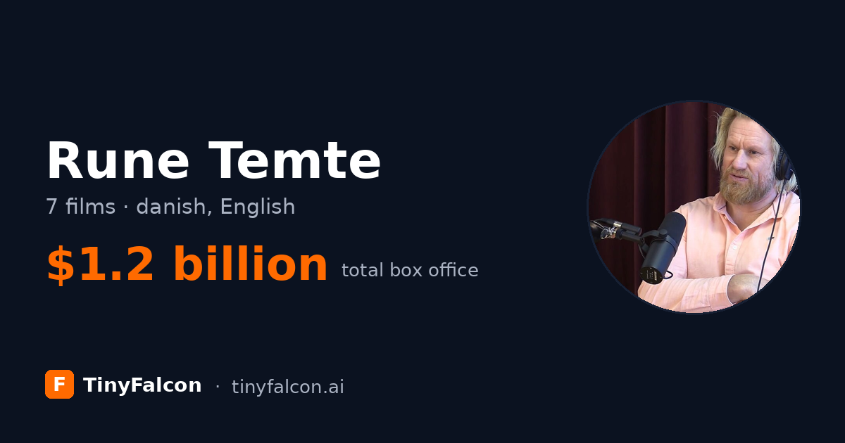 Rune Temte