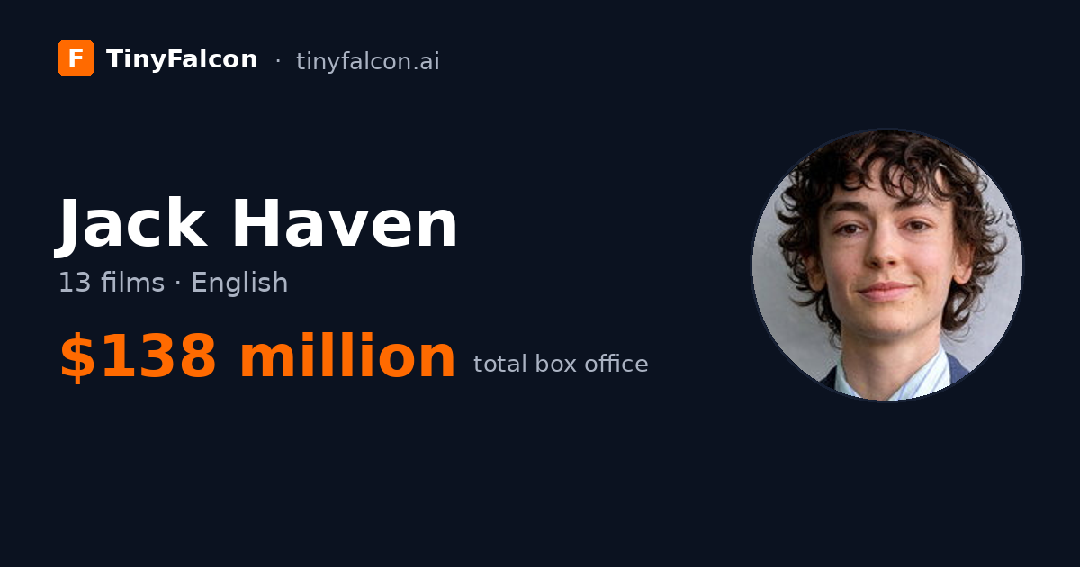 Jack Haven