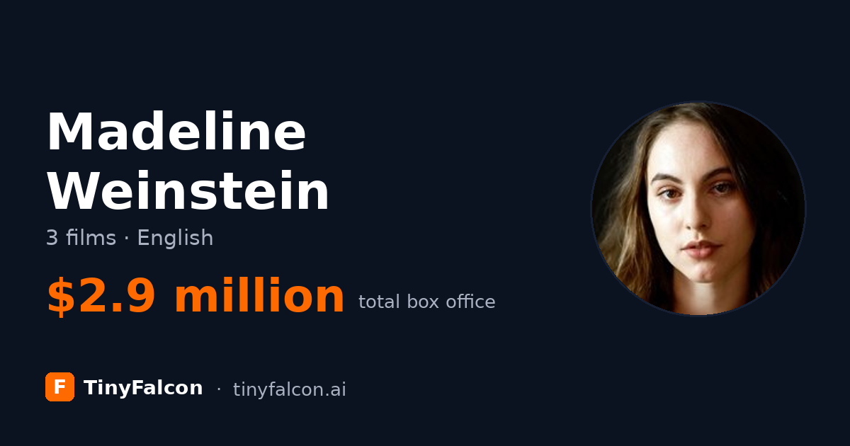 Madeline Weinstein