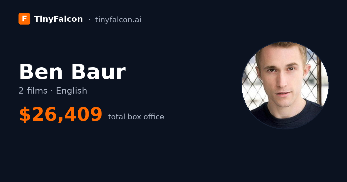 Ben Baur