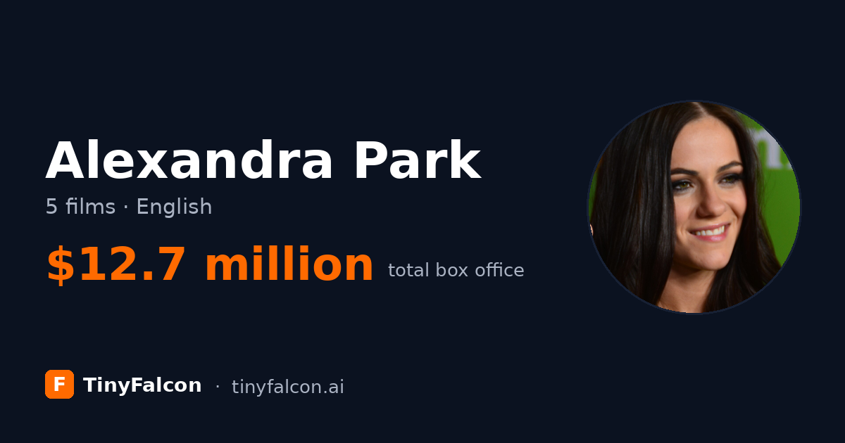 Alexandra Park