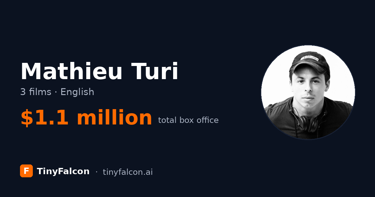 Mathieu Turi