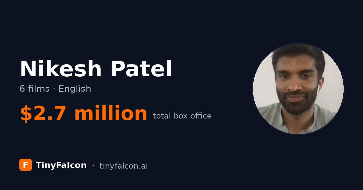 Nikesh Patel