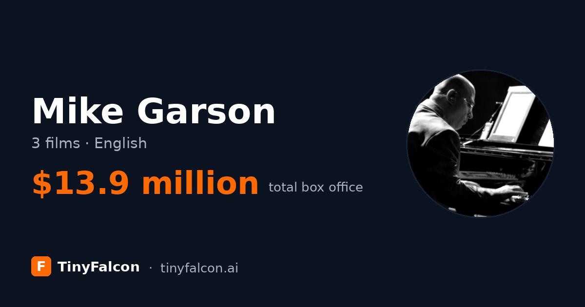 Mike Garson