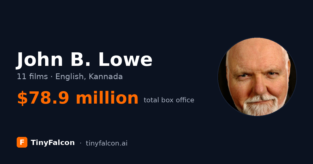 John B. Lowe