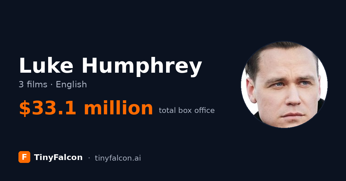 Luke Humphrey