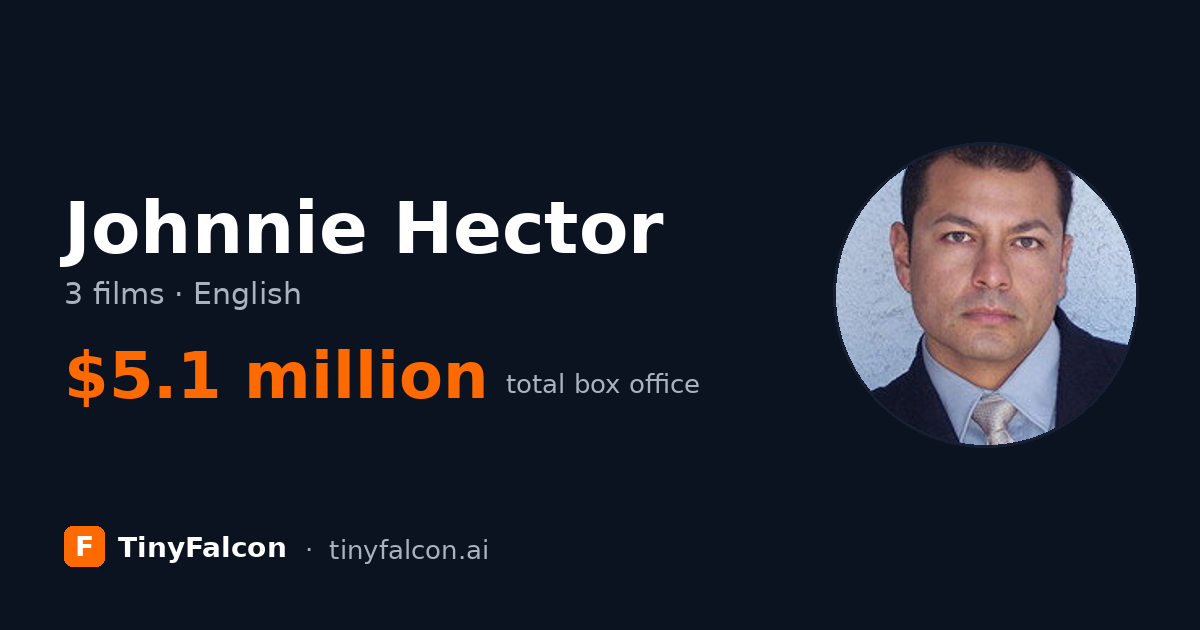 Johnnie Hector