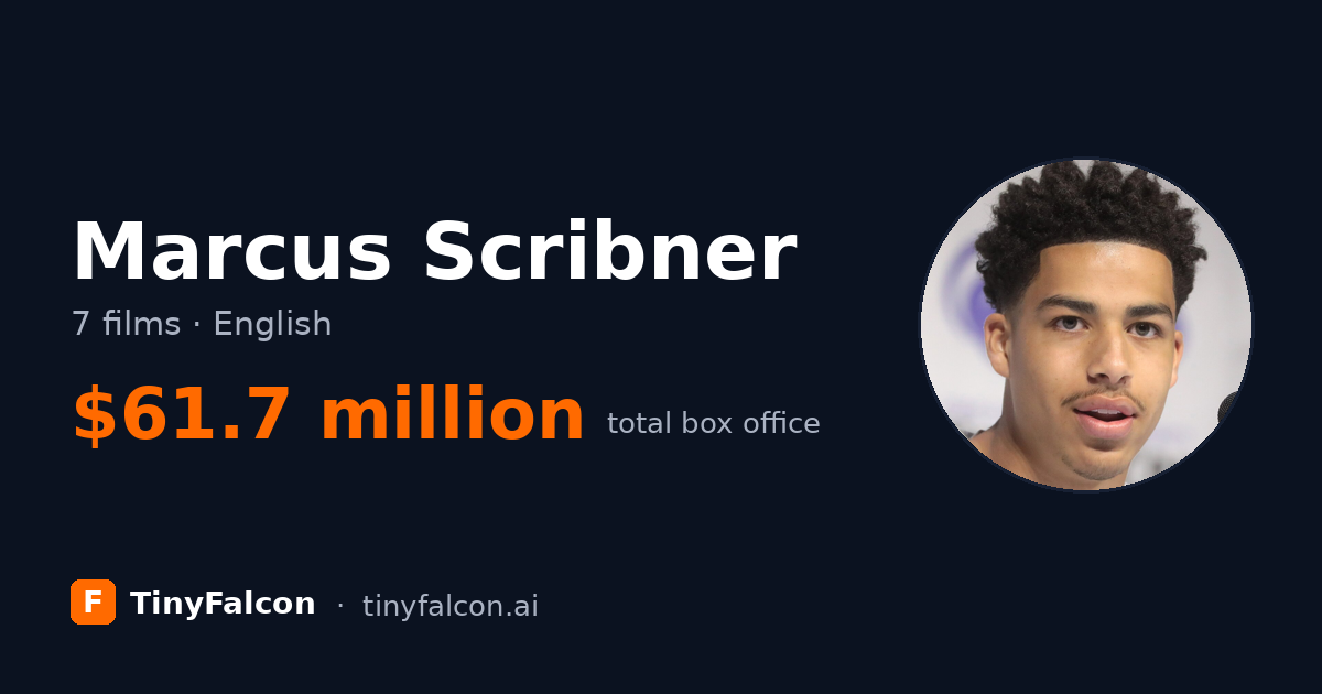 Marcus Scribner