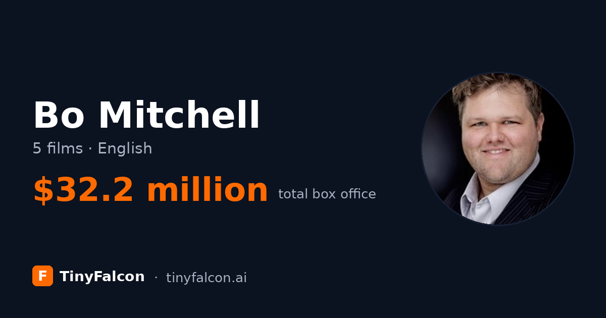 Bo Mitchell