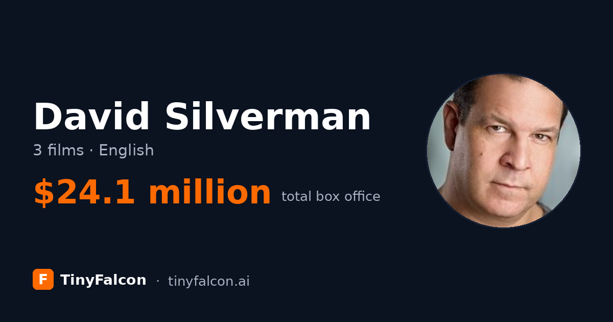 David Silverman