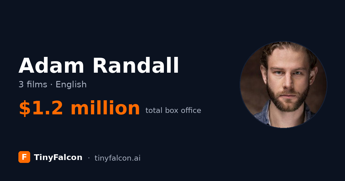 Adam Randall